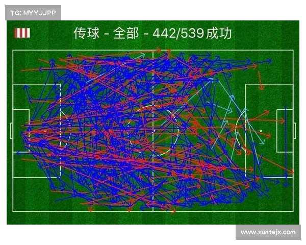 奥林匹亚科斯成功背后的战略布局与运作模式解析